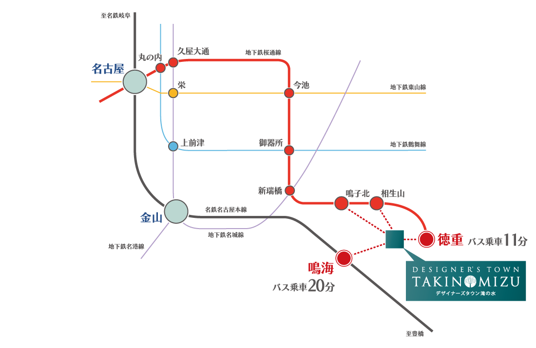 電車アクセス
