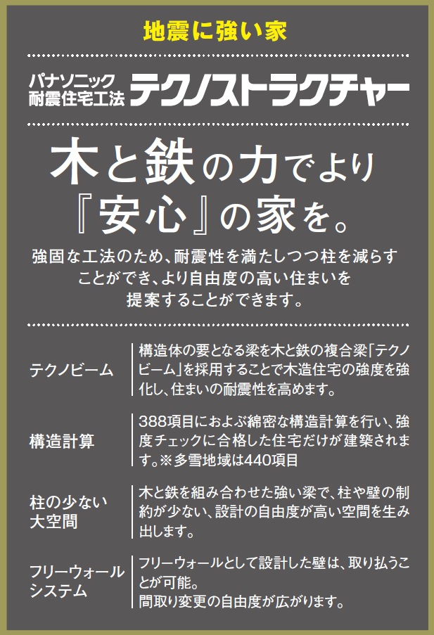 建築条件付土地分譲 みよし市三好丘 (モデルハウス1区画)